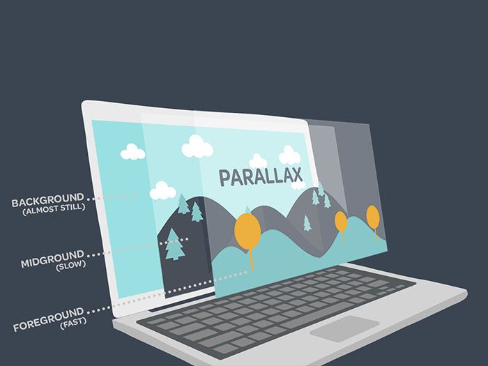 طراحی وب سایت به صورت parallax