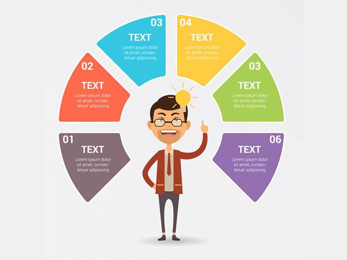 اینفوگرافیک یا infographic