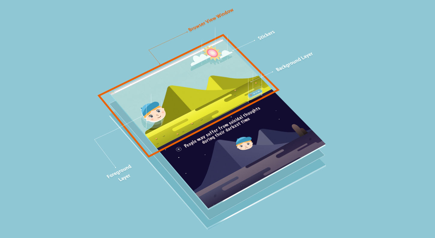 طراحی وب سایت به صورت parallax