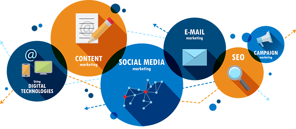 ابزارهای دیجیتال مارکتینگ