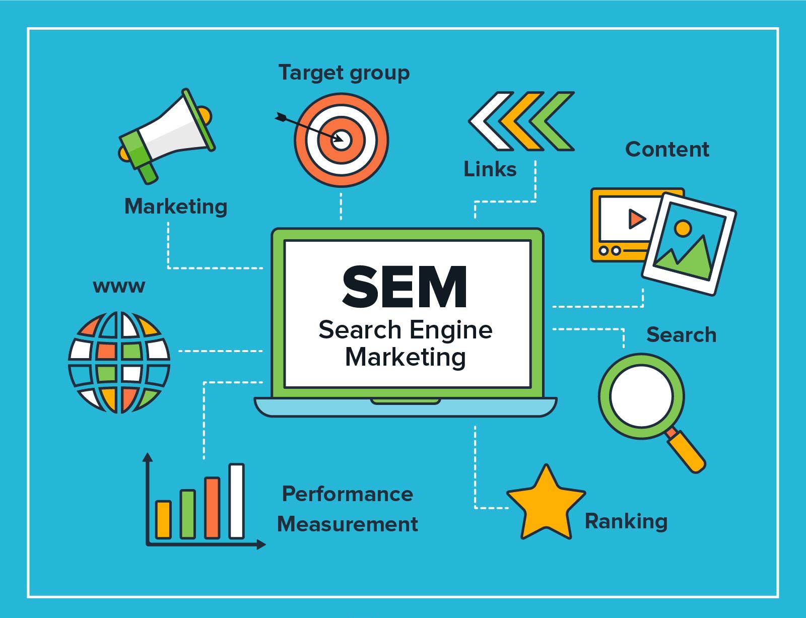 مزایای استفاده از SEM