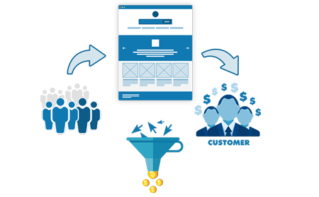 نرخ تبدیل و یا Conversion Rate Optimization