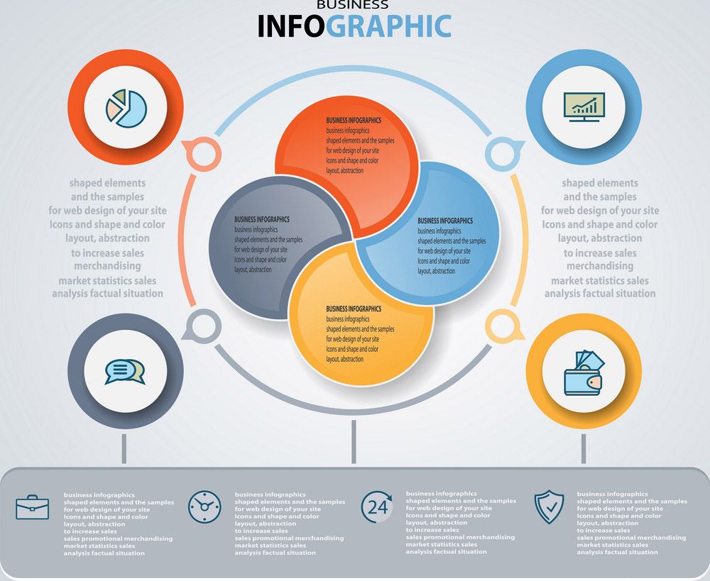 نقش اینفوگرافیک در طراحی سایت